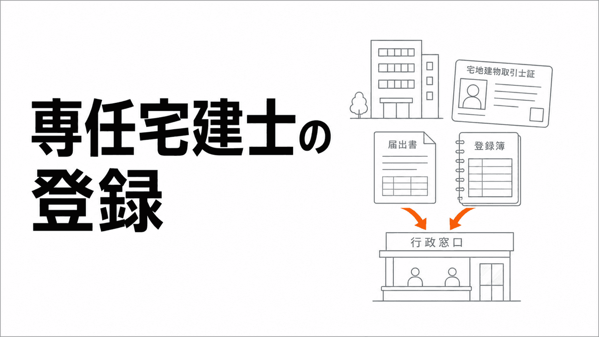 事務所の人員表と宅建士証、会社届出と個人申請の二つの書類を示す記事カバー