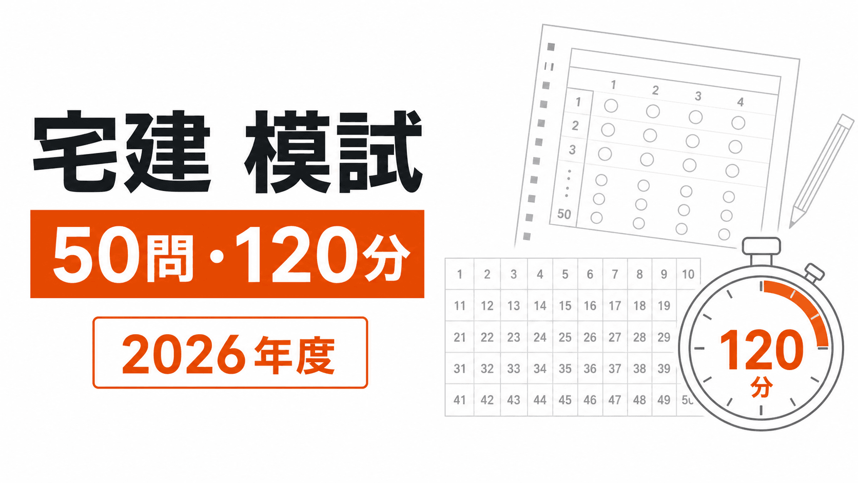 宅建模試の答案用紙、50問の番号表、120分の試験時計を配置した記事カバー