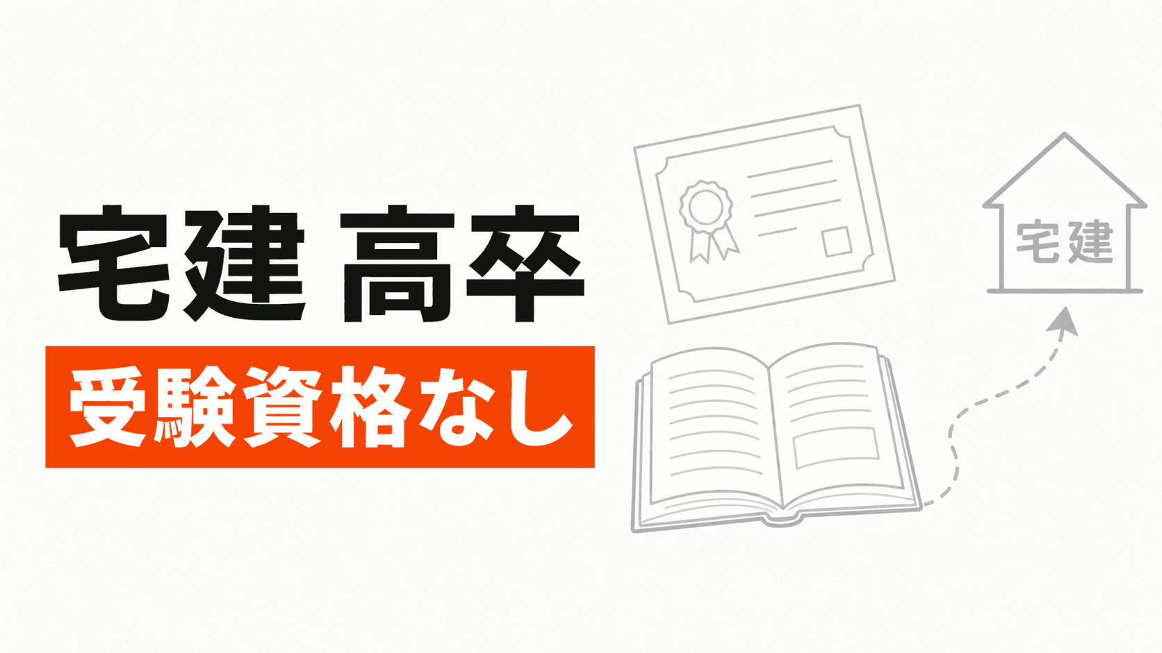 高校卒業証書、宅建試験の答案、資格登録までの段階図を右側に配置した記事カバー
