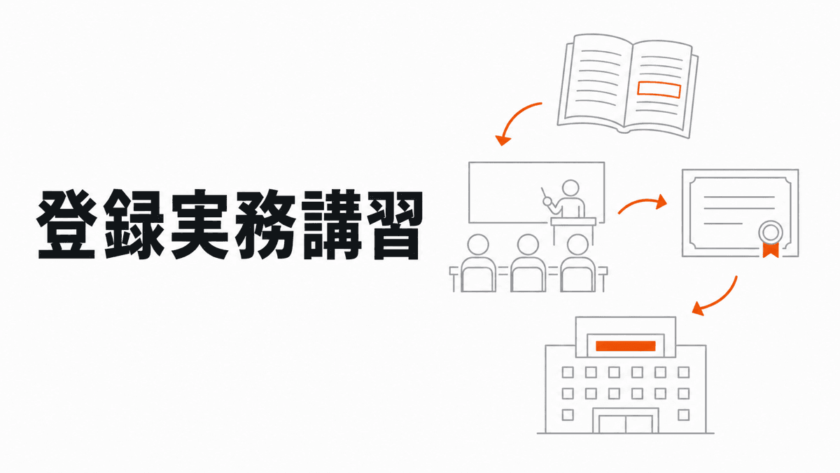 宅建試験合格から登録実務講習、資格登録、宅建士証交付へ進む書類と講習机を示す記事カバー